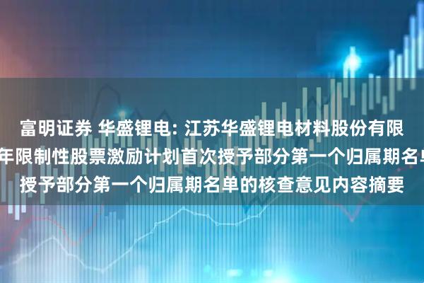 富明证券 华盛锂电: 江苏华盛锂电材料股份有限公司监事会关于2024年限制性股票激励计划首次授予部分第一个归属期名单的核查意见内容摘要